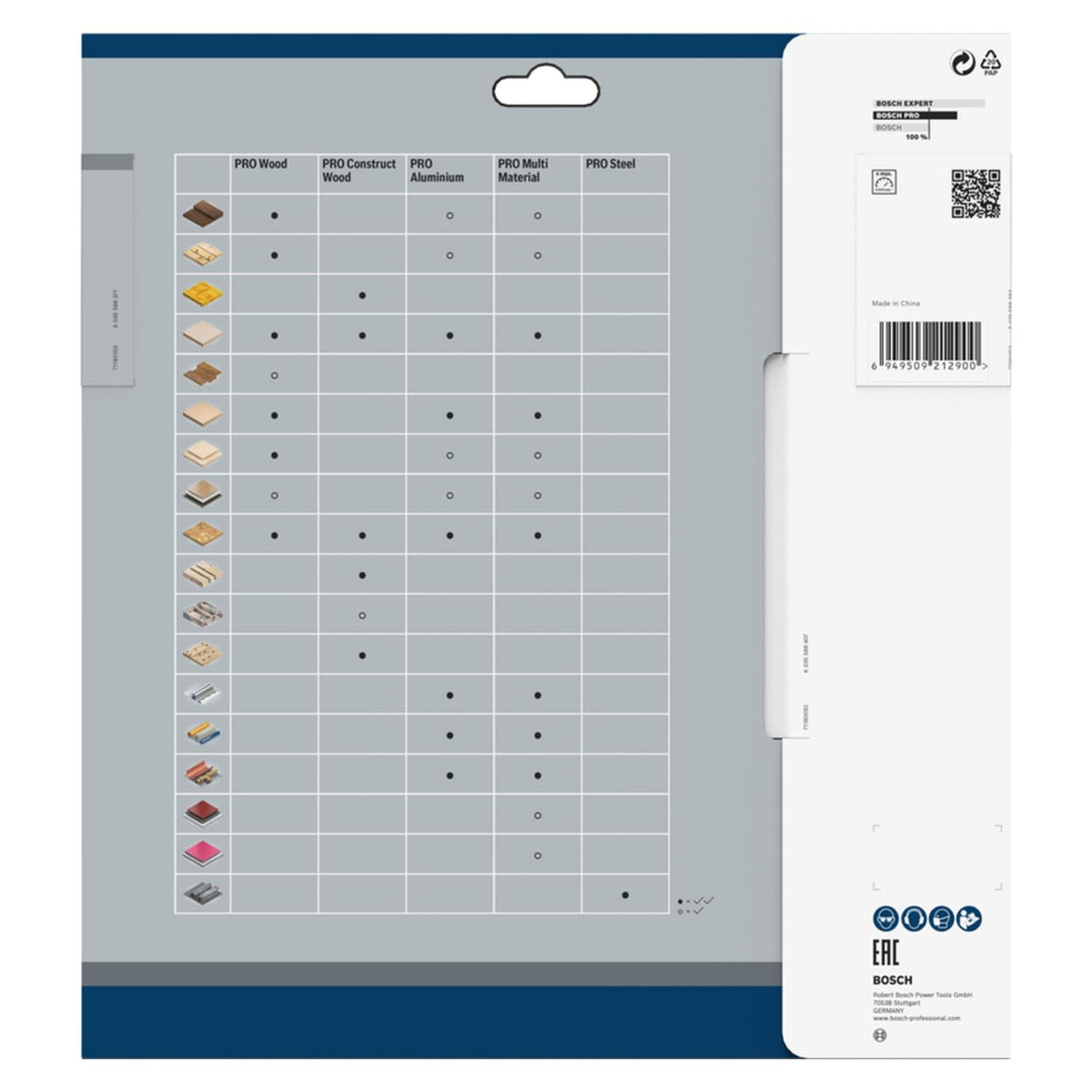 Disco De Sierra Circular PRO Wood 10''x2,5x30mm 40 D - Bosch - Herram.cl