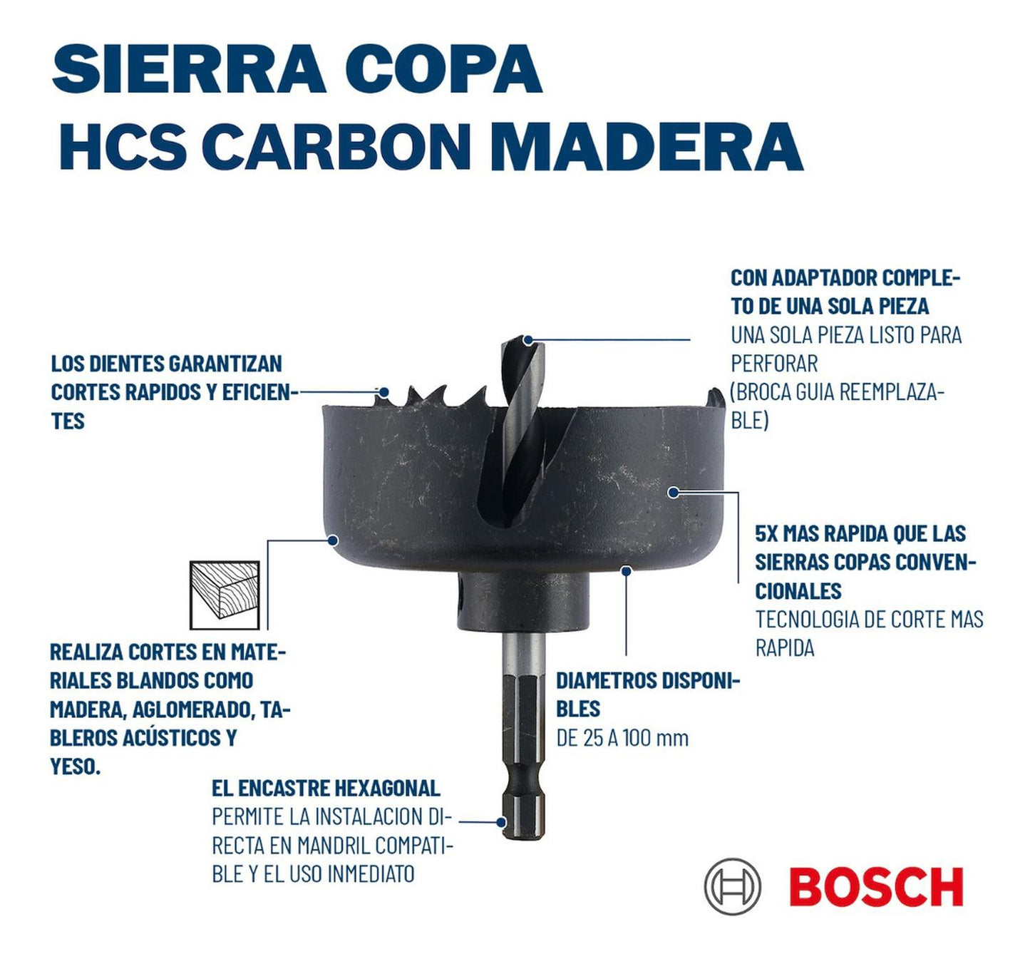 Sierra Copa Para Madera Con Adaptador 54mm (2 - 1/8'') - Bosch - Herram.cl