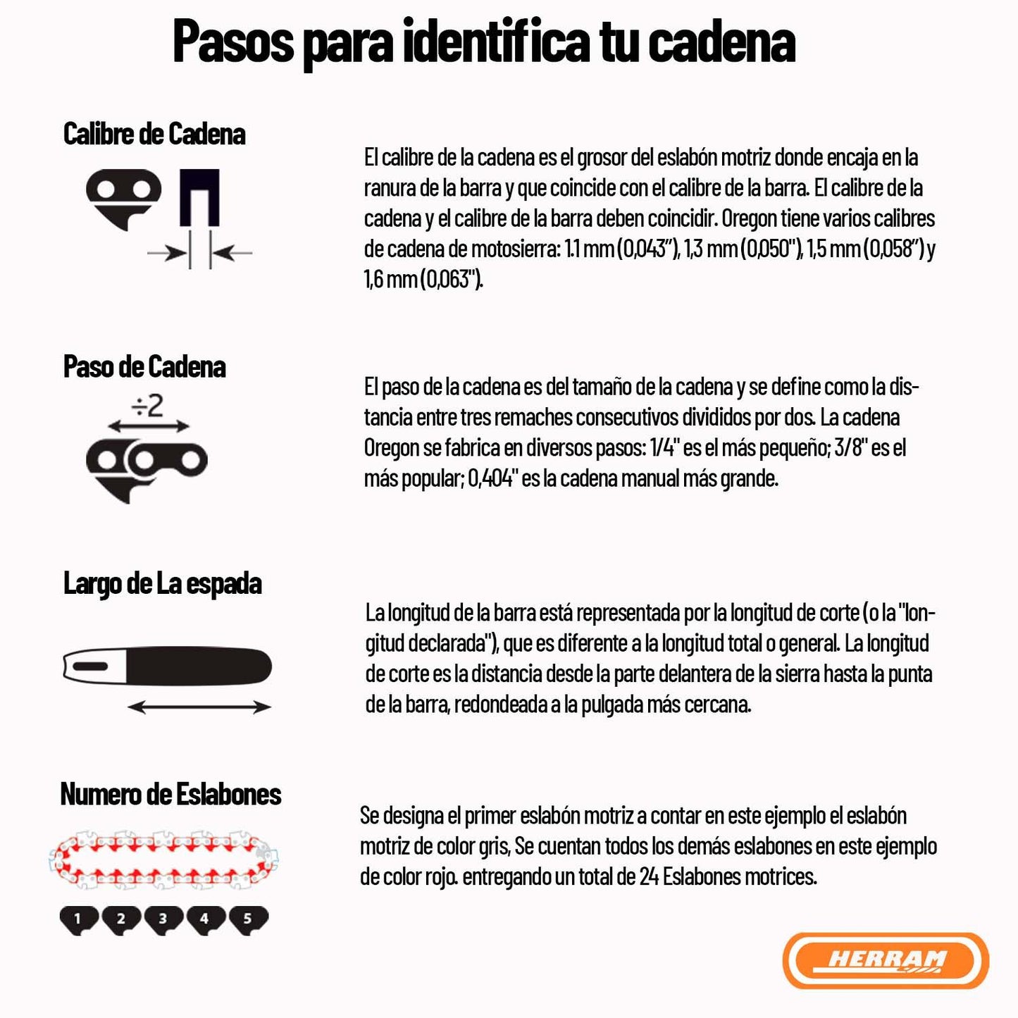 Cadena Para Motosierra 14''/1,3mm/3/8''/50 Eslab - Oregon - Herram.cl
