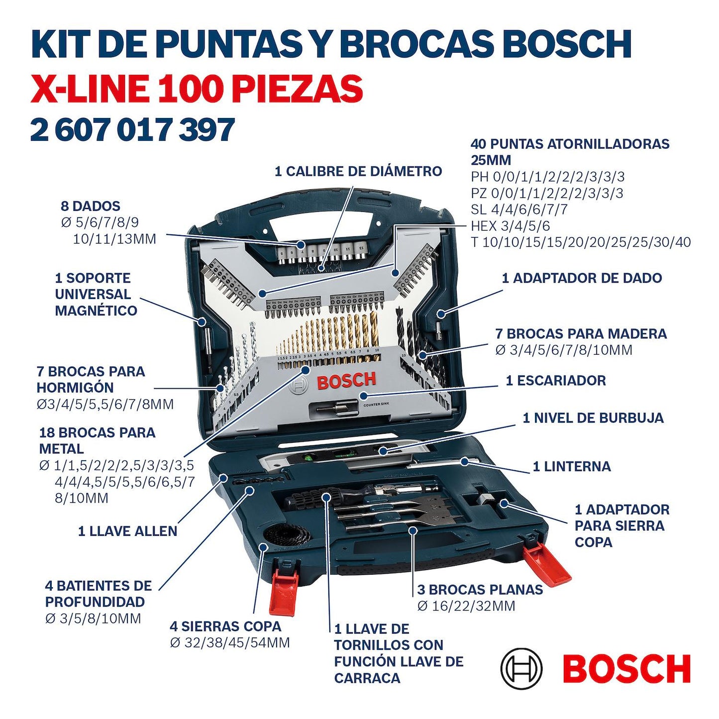 Set Puntas y Brocas X - Line 100 Pzas - Bosch - Herram.cl