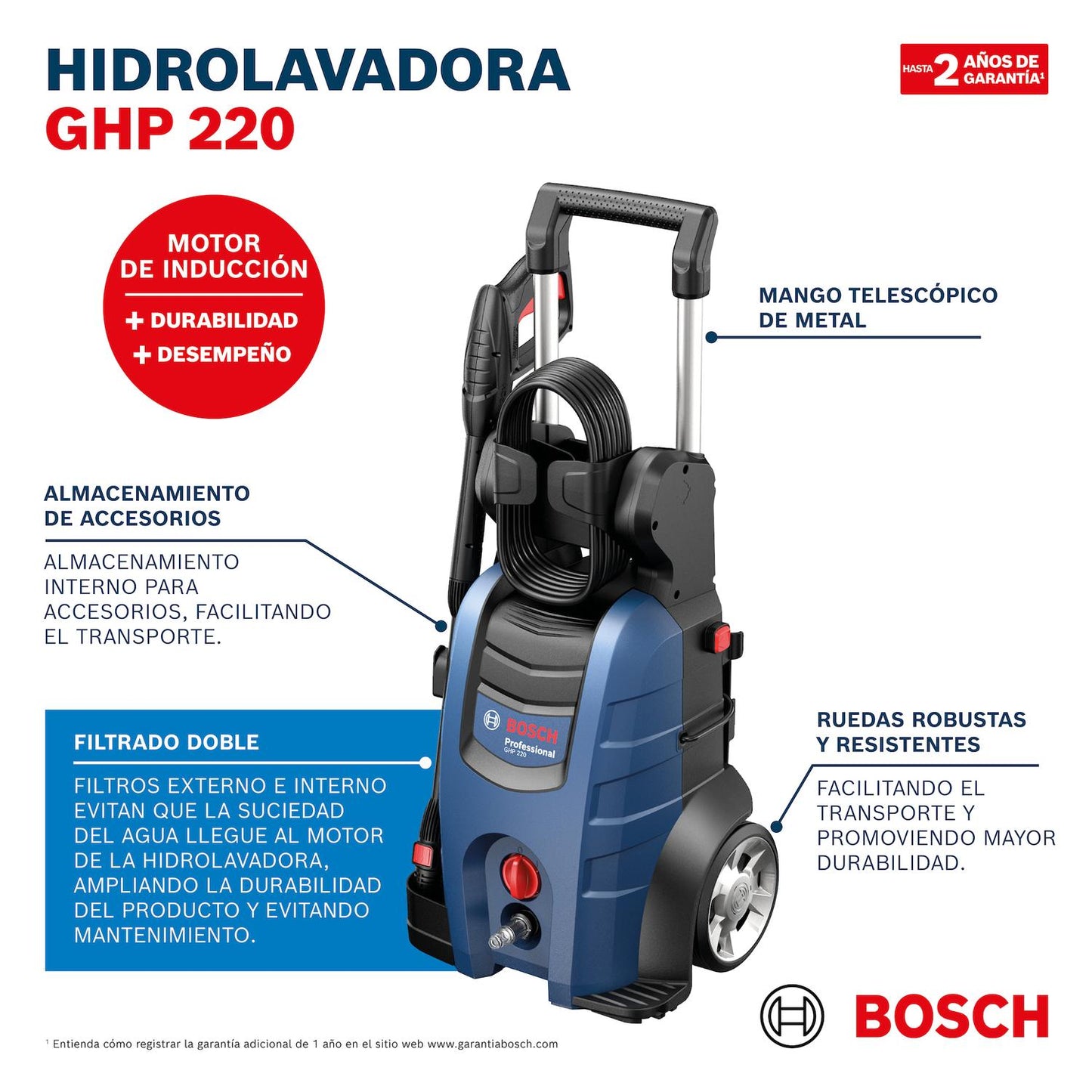 Hidrolavadora GHP 220 | 2.100 W | 150 Bar | 8m - Bosch - Herram.cl
