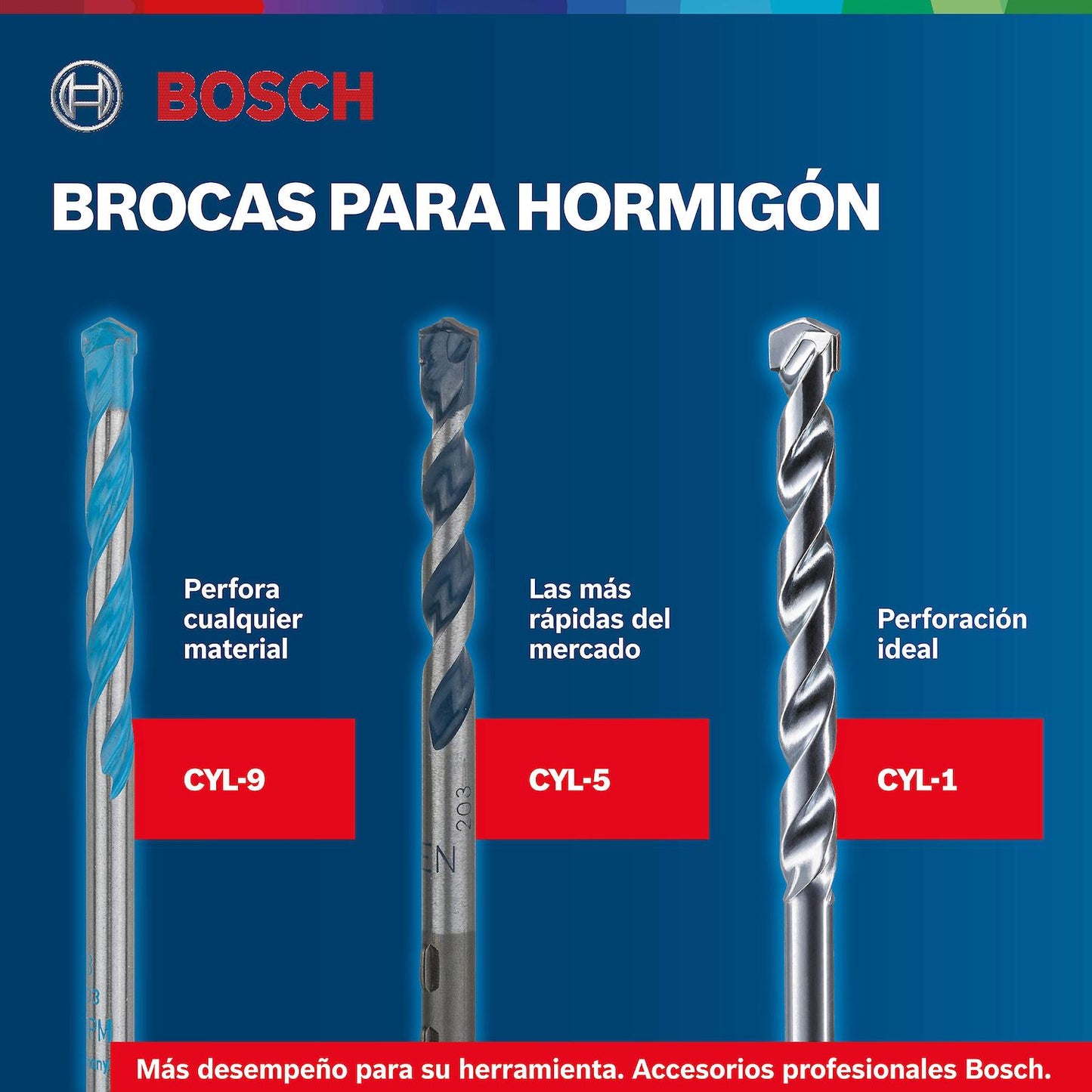 Set Brocas Para Concreto CYL - 1 (4, 5, 6, 8, 10mm) 5 Pzas. - Bosch - Herram.cl