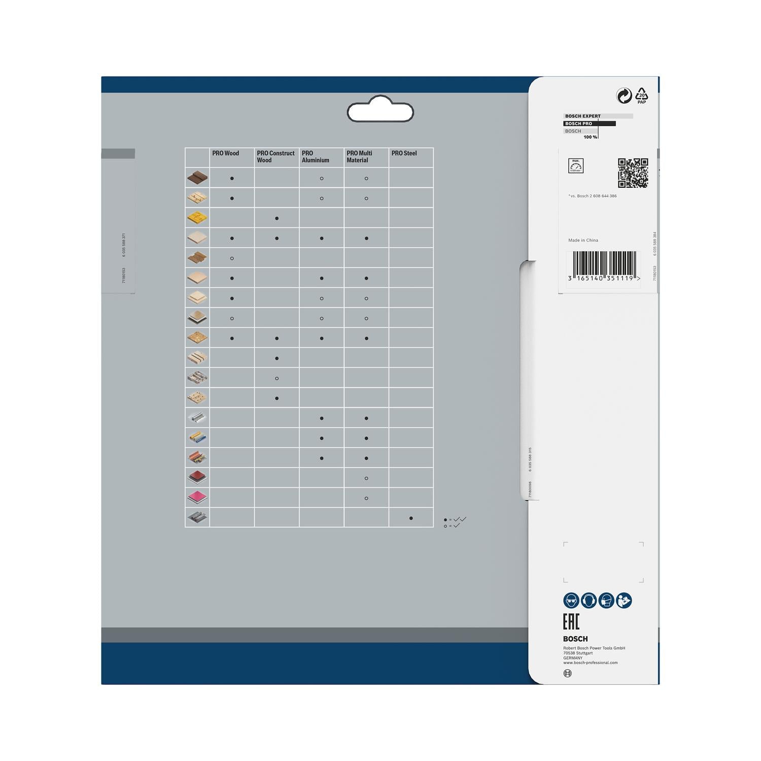 Disco de Sierra PRO Wood 9 - 1/4''x2,5x25mm 40 D - Bosch - Herram.cl