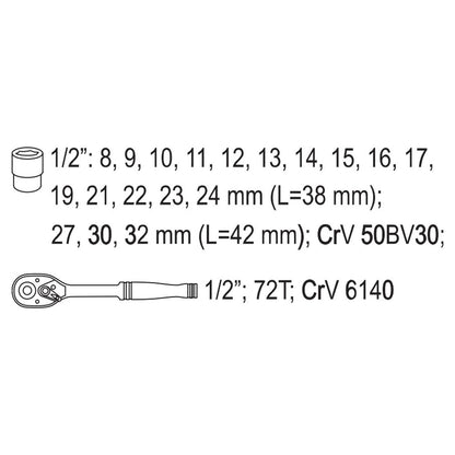 Juego 19 Dados con Chicharra Yato YT-38681 1/2'' 8-32mm - Herram.cl