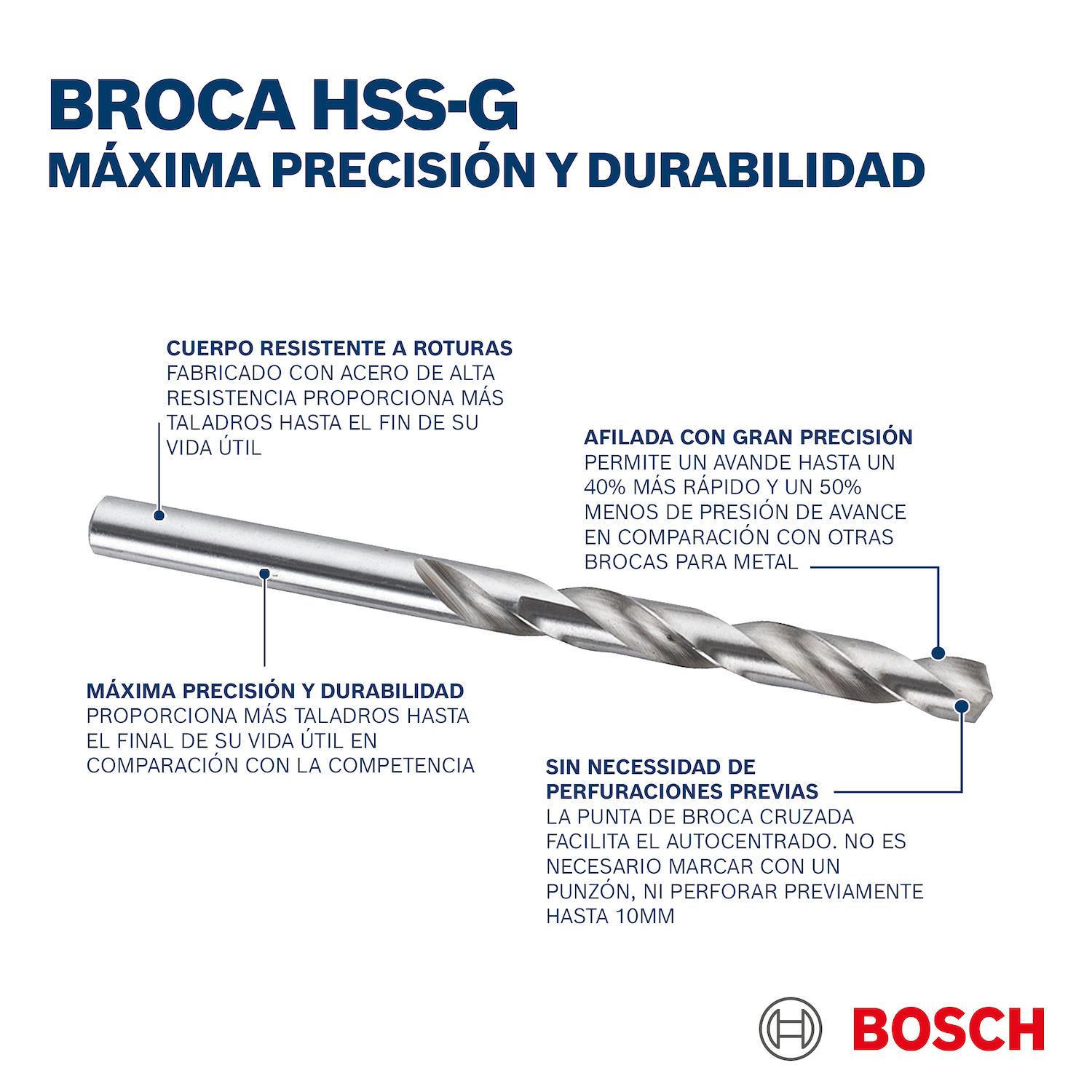 Broca Metal HSS - G 6.0mm - Blister - Bosch - Herram.cl