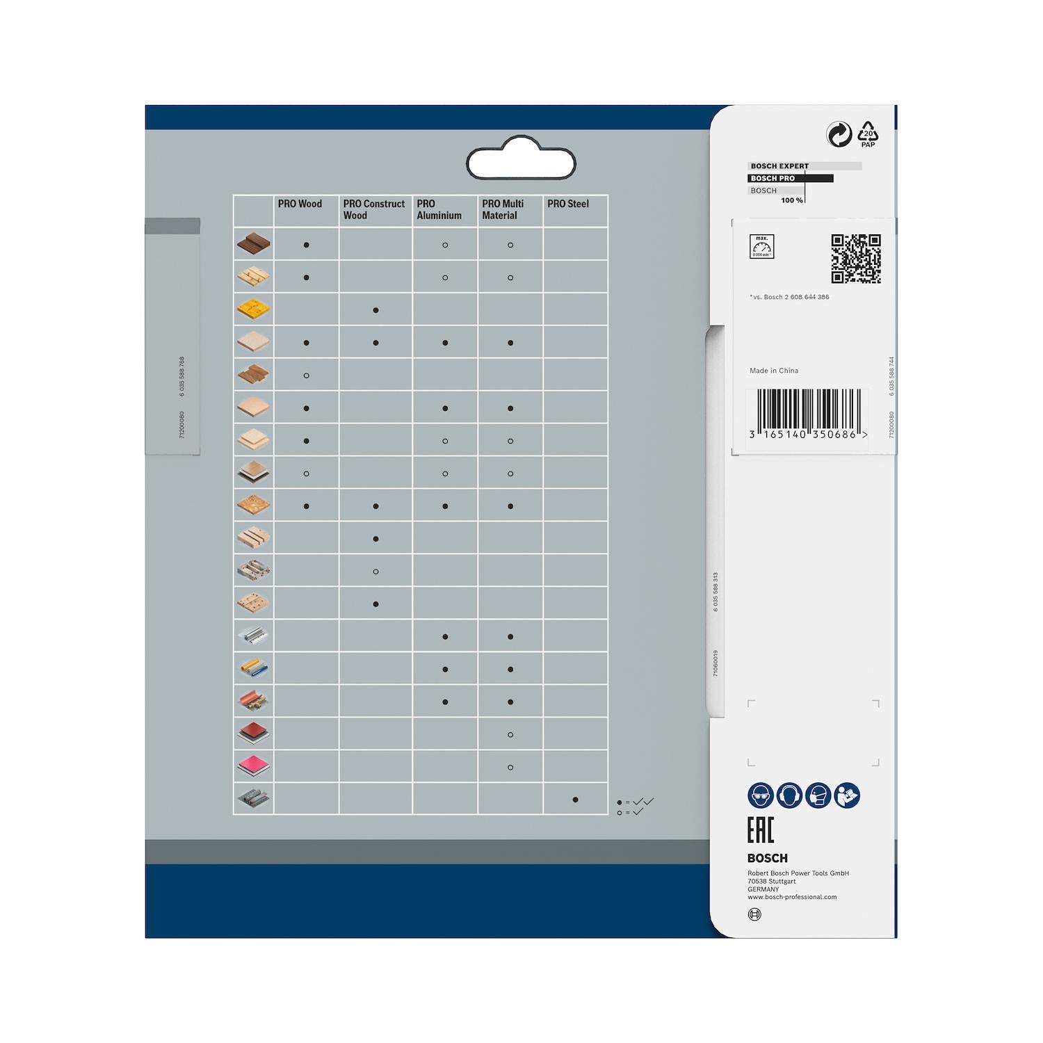 Disco De Sierra Circular PRO Wood 184mm (7 - 1/4'') 24 D Bosch - Herram.cl