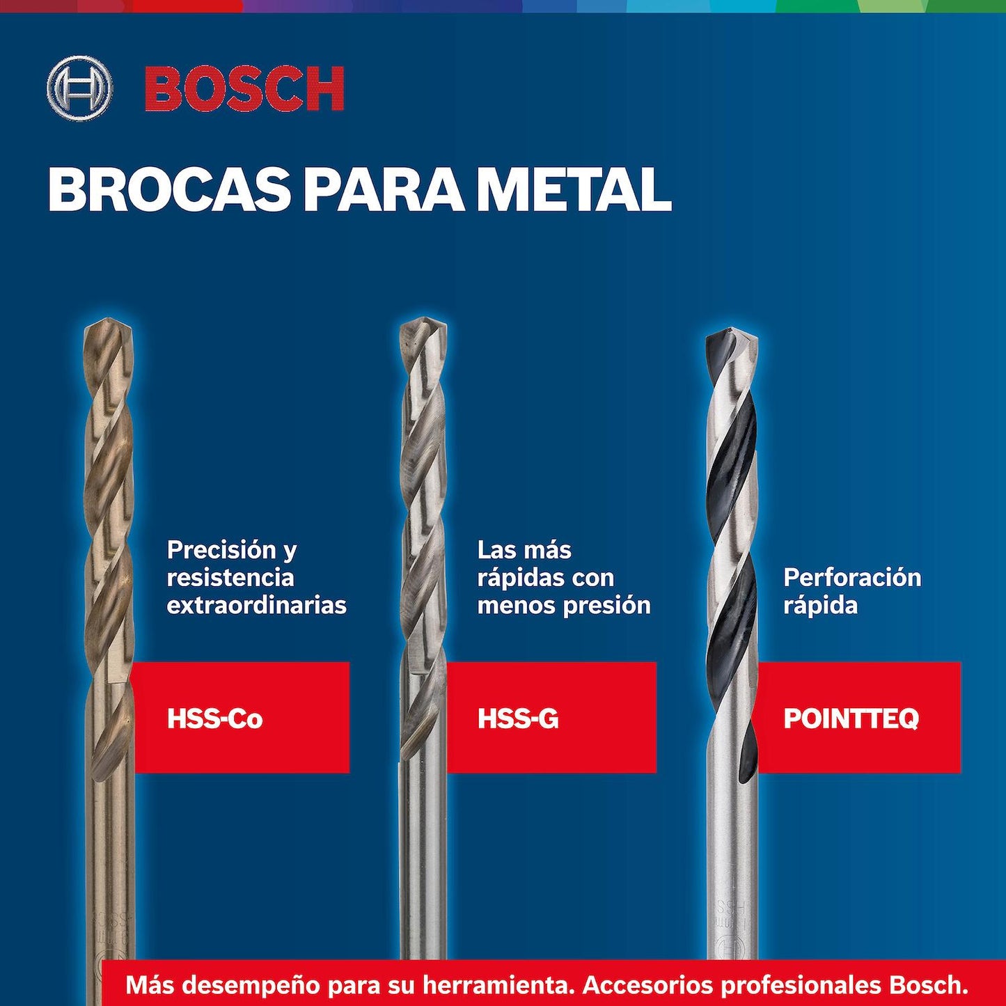 Broca Metal HSS - Co 6.0mm - Blister - Bosch - Herram.cl