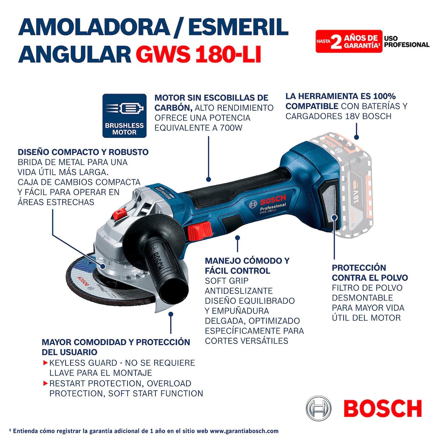 Esmeril Angular Inalámbrico Bosch 5'' GWS 180 - LI Bare Tool - Herram.cl