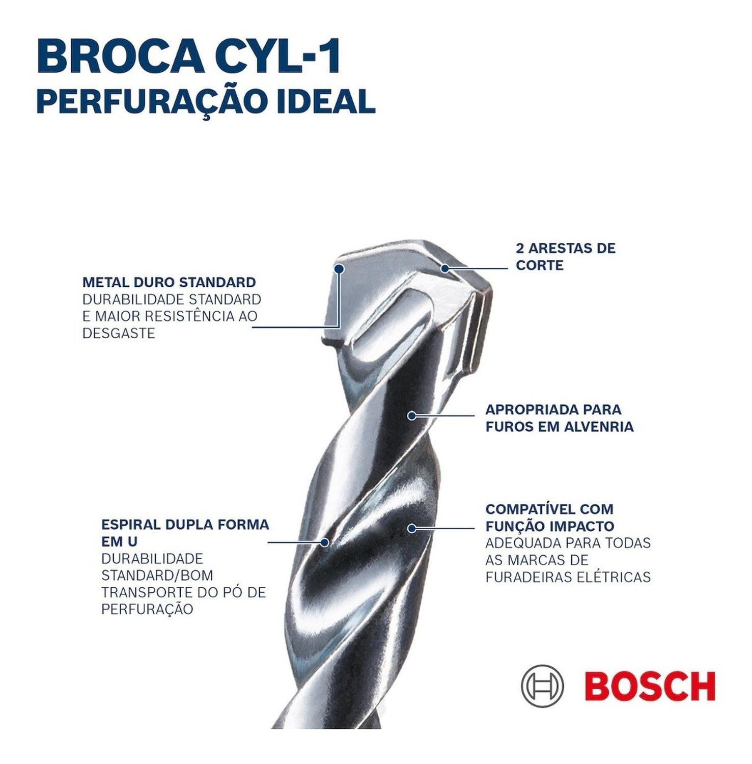 Pack 5 Brocas Concreto Bosch 8x80x120mm - Bosch - Herram.cl