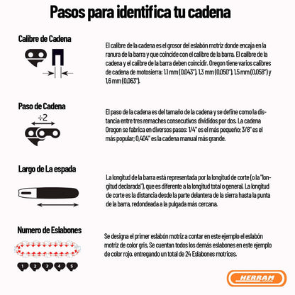 Cadena Para Motosierra 14''/1,3mm/3/8''/50 Eslab - Oregon - Herram.cl