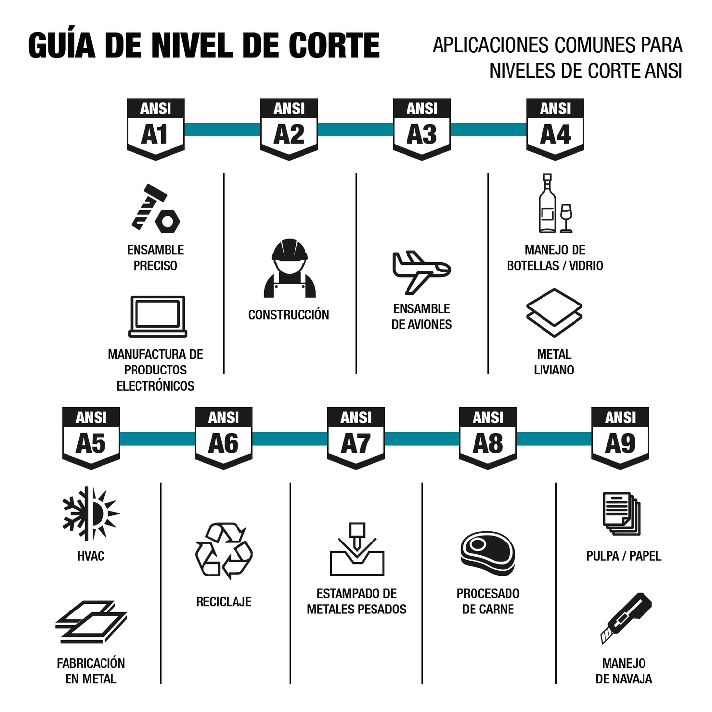Guantes De Impacto Avanzado (L) - Makita - Herram.cl