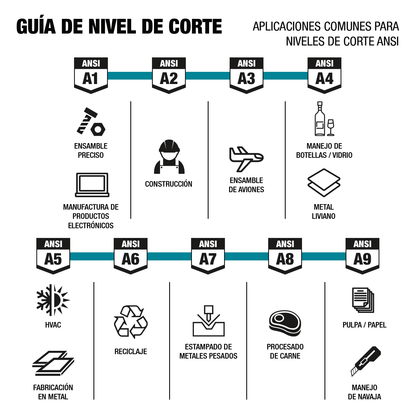 Guantes De Impacto Avanzado (L) - Makita - Herram.cl