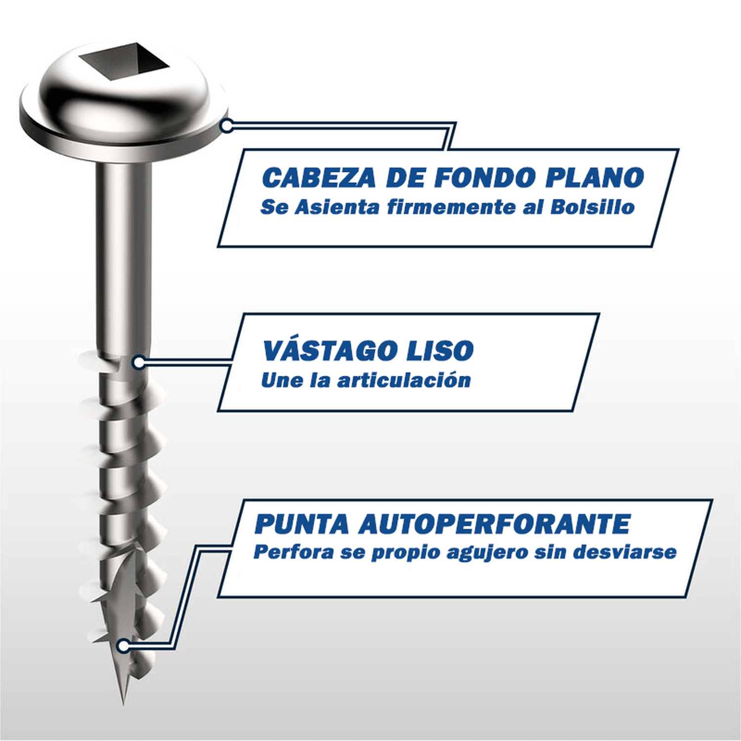 Tornillos Para Orificios Ocultos 1 1/4'' (500 Und.) - Kreg - Herram.cl
