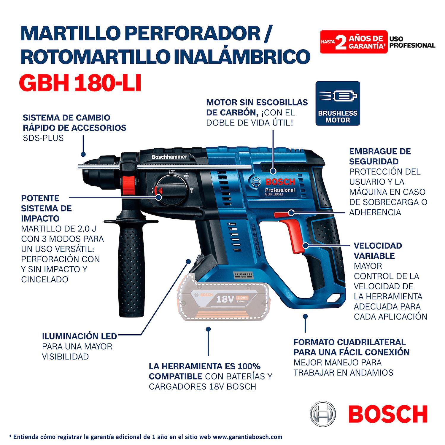 Rotomartillo Inalámbrico Bosch GBH 180 - LI sin baterías - Herram.cl
