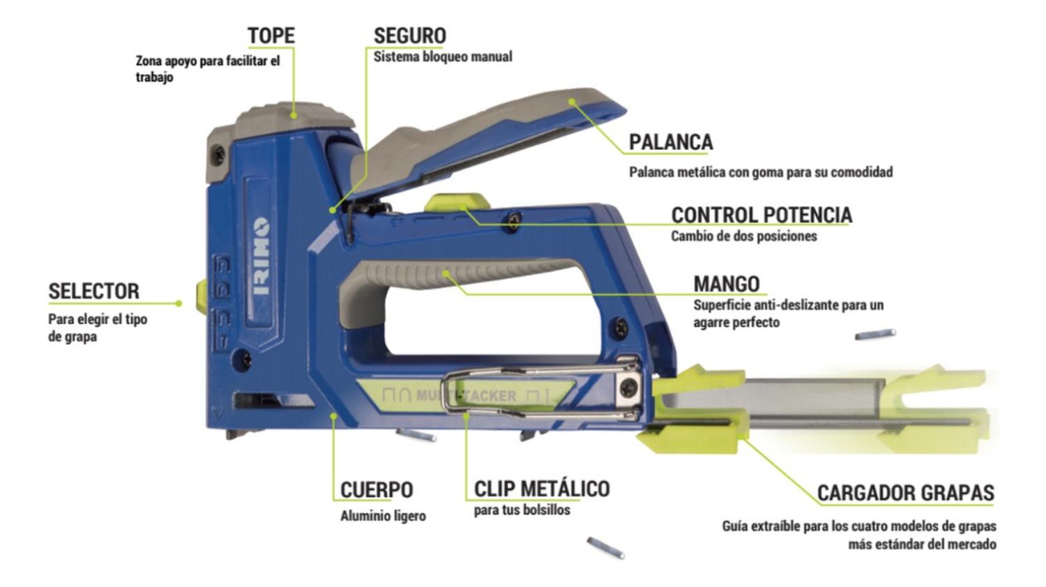 Engrapadora 4 En 1 + 1.000 Grapas - Irimo - Herram.cl