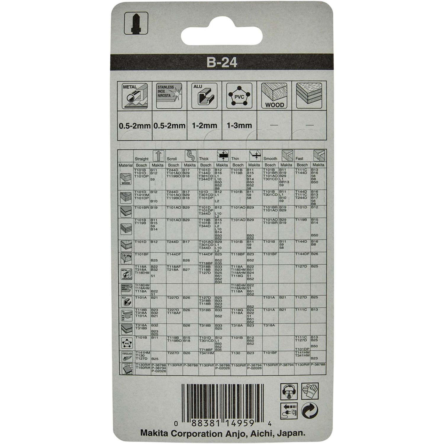 Hoja De Calar HSS Aluminio, Acero, Inox 76mm 5 Pzas - Makita - Herram.cl