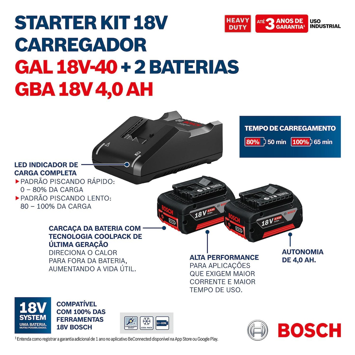 Kit Bosch 2 Baterías 18V 4,0 Ah + Cargador GAL 18V - 40 Bivolt - Herram.cl