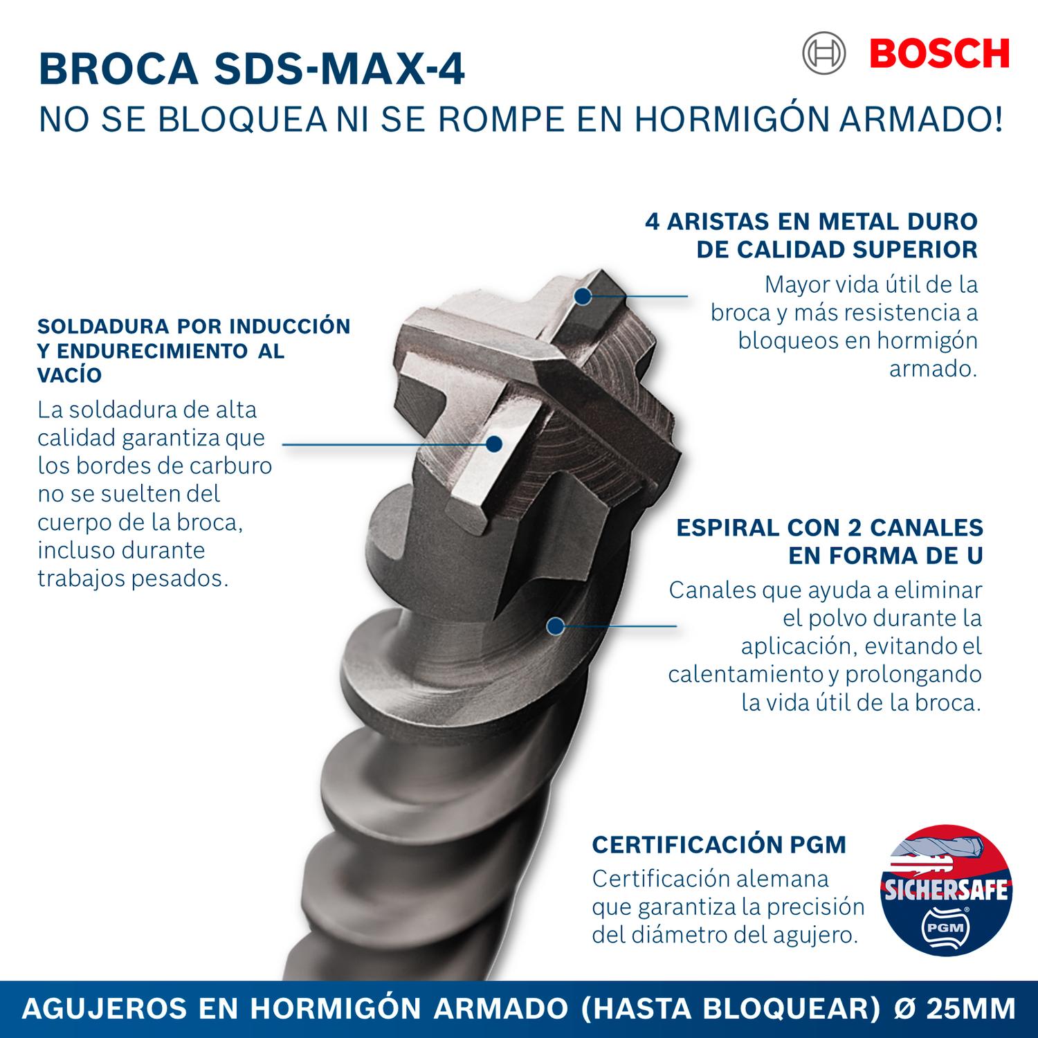 Broca SDS - MAX - 4 Ø20x400x520mm (4 Aristas de Corte) - Bosch - Herram.cl