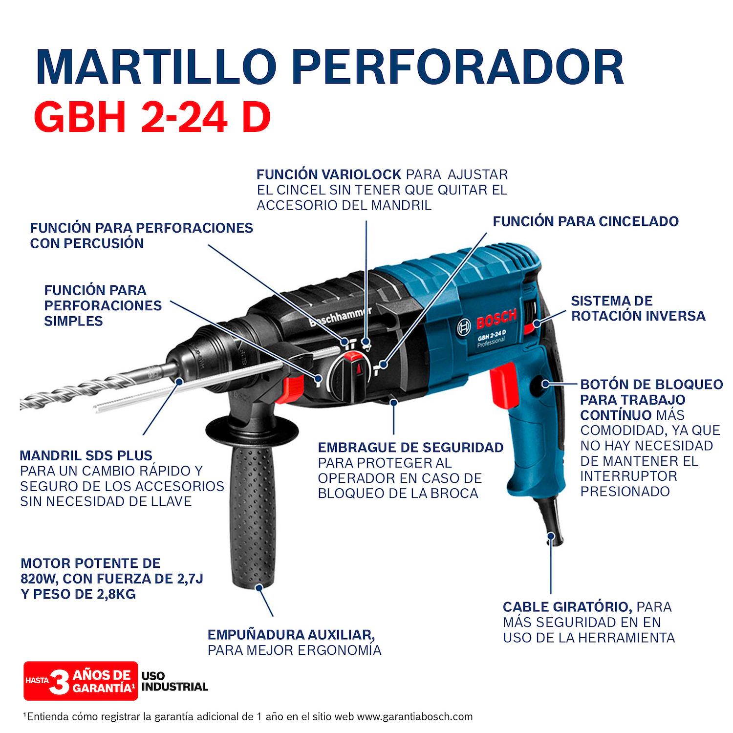 Rotomartillo Bosch SDS - Plus GBH 2 - 24 D 820 W 220V, en maletín - Herram.cl