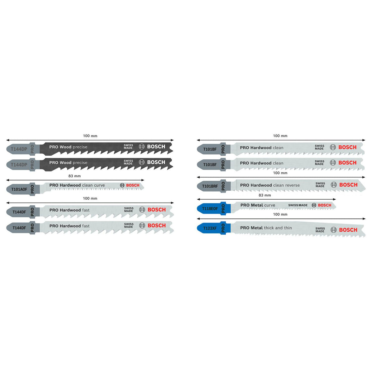 Set 10 Hojas Sierra Caladora Bosch PRO Madera y Metal - Herram.cl