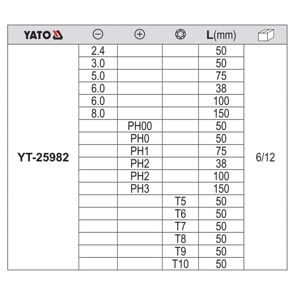 Set 18 Destornilladores YATO YT-25982 Plano Phillips Torx S2 - Herram.cl
