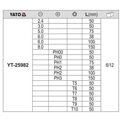 Set 18 Destornilladores YATO YT-25982 Plano Phillips Torx S2 - Herram.cl