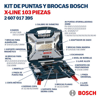 Kit de Puntas y Brocas X - LIne 103 Pzas - Bosch - Herram.cl