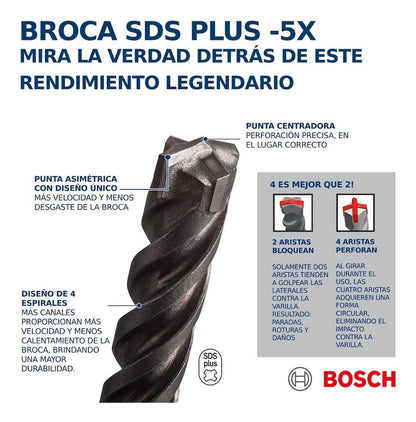 Broca SDS Plus - 5x 8x200x260mm Bosch - 2608.833.791 - 000 - Herram.cl