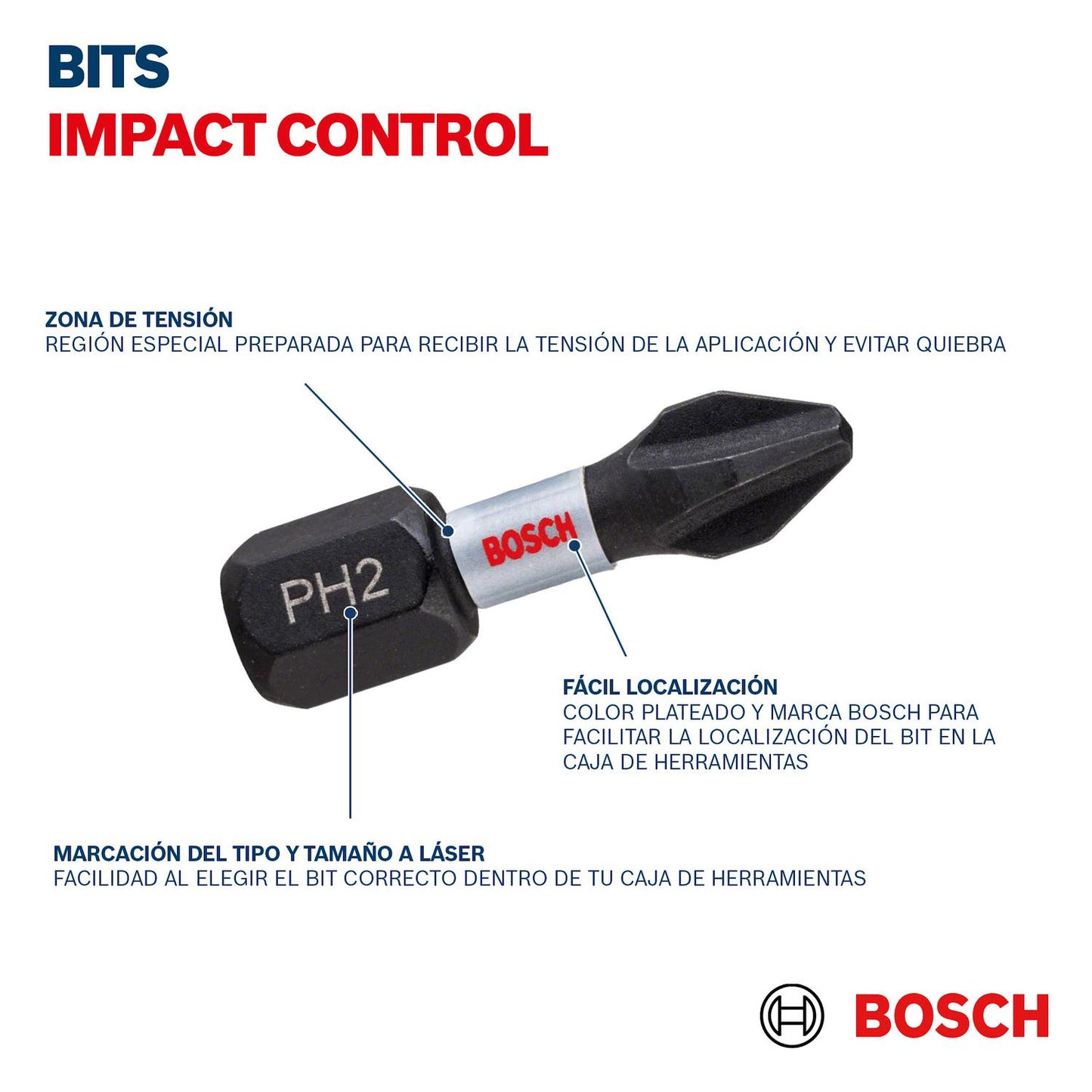 8 Puntas Impact Control PH1, PH2, PH3, PZ2, PZ3x25mm - Bosch - Herram.cl
