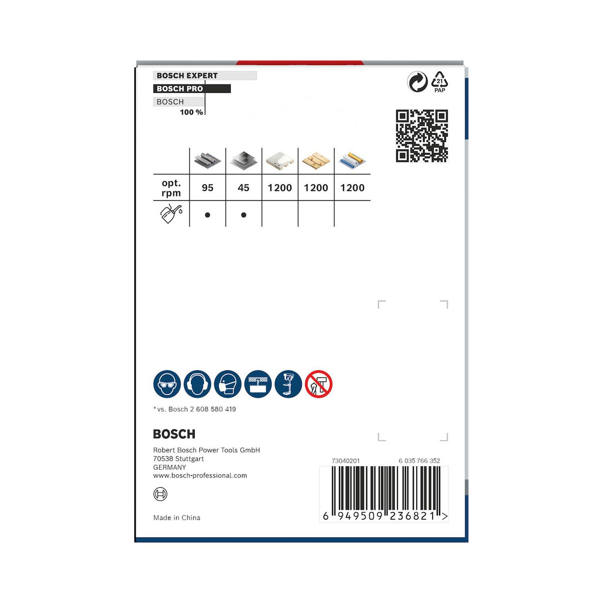 Sierra Copa PRO Bosch Multi Material 8% Co Ø89mm (3-1/2'') - Herram.cl