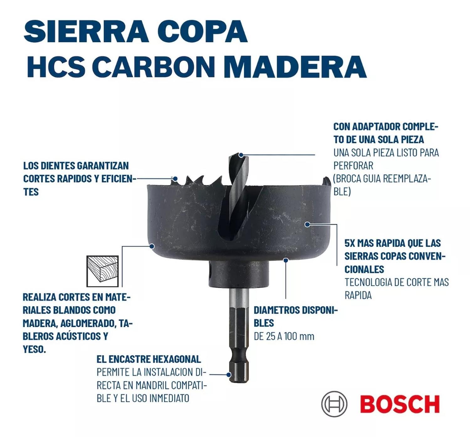 Sierra Copa Para Madera Con Adaptador 80mm (3 5/32'') Bosch - Herram.cl