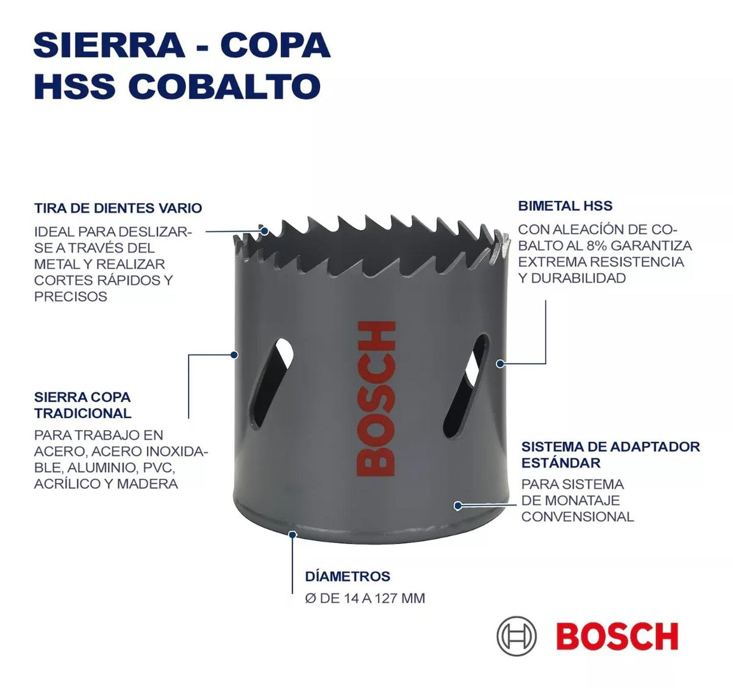 Sierra Copa Bim + 8% Co 43mm (1 11/16'') Bosch - Herram.cl