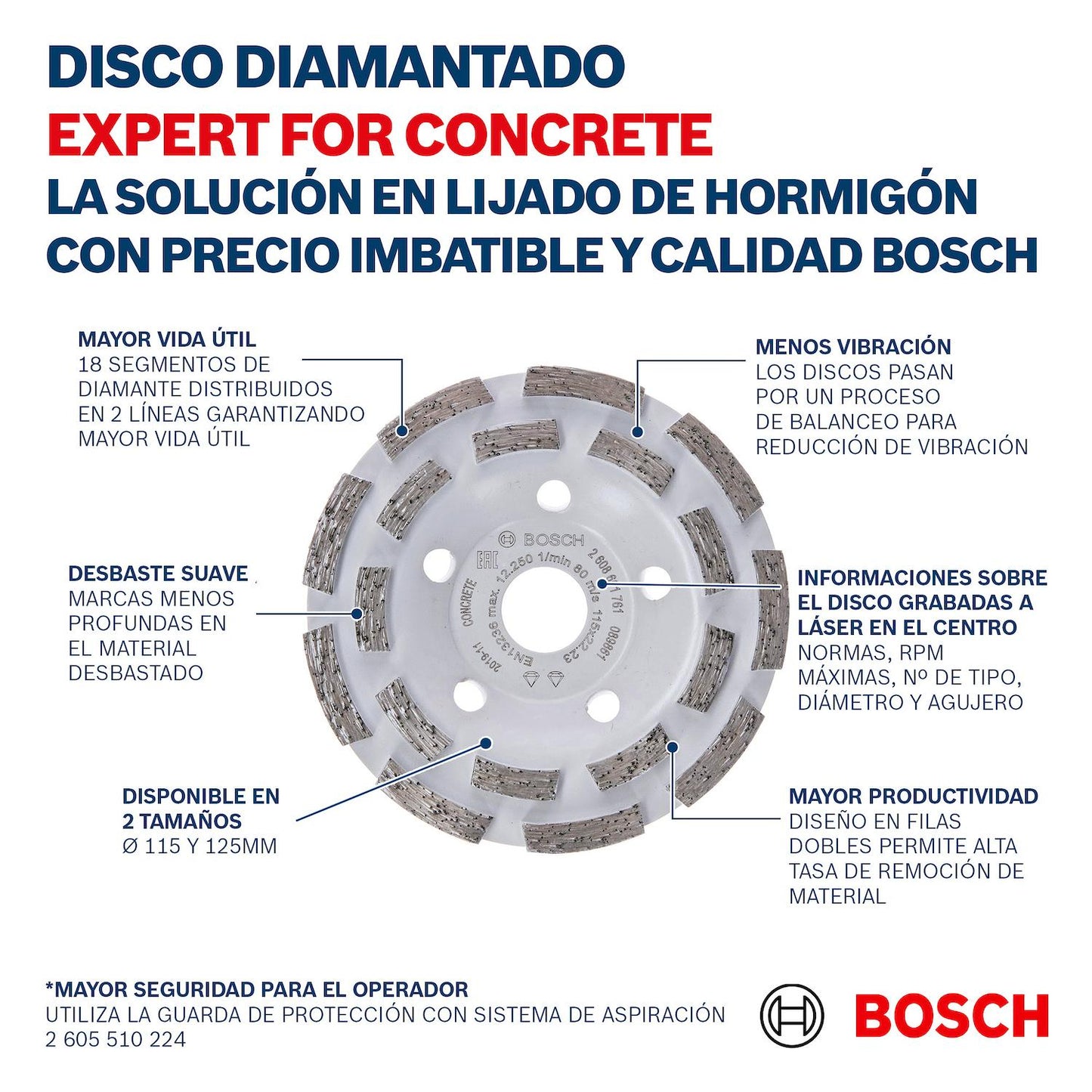 Copa Diamantada Expert Doble Segmento 4 1/2'' - Bosch - Herram.cl