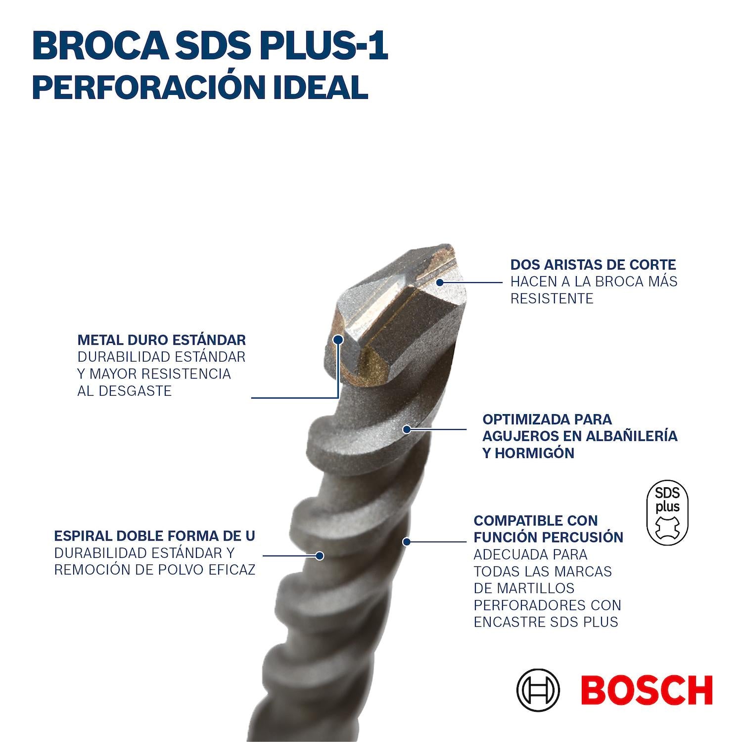 Broca SDS - Plus - 1 - 2 aristas - 10x150x210mm - Bosch - Herram.cl