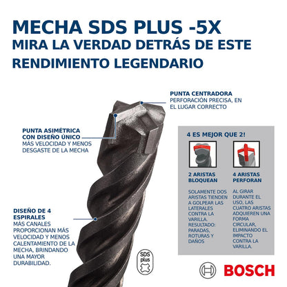 Broca SDS - Plus - 5X Ø10X200X260mm - Bosch - Herram.cl