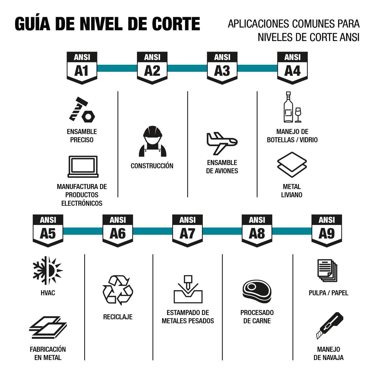 Guantes Cuero Makita T-04195 Trabajo Profesional L - Herram.cl