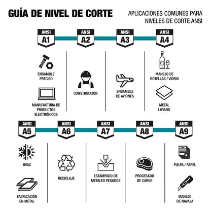 Guantes Cuero Makita T-04195 Trabajo Profesional L - Herram.cl