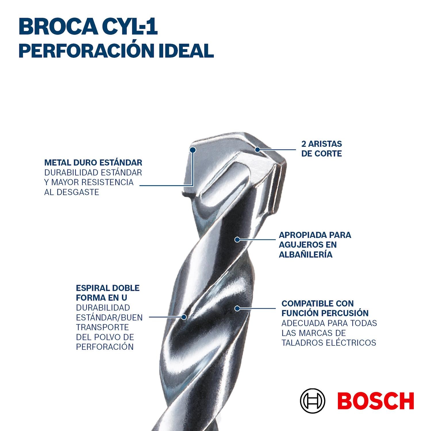 Broca Para Concreto CYL - 1 Ø4x40x75mm - Bosch - Herram.cl