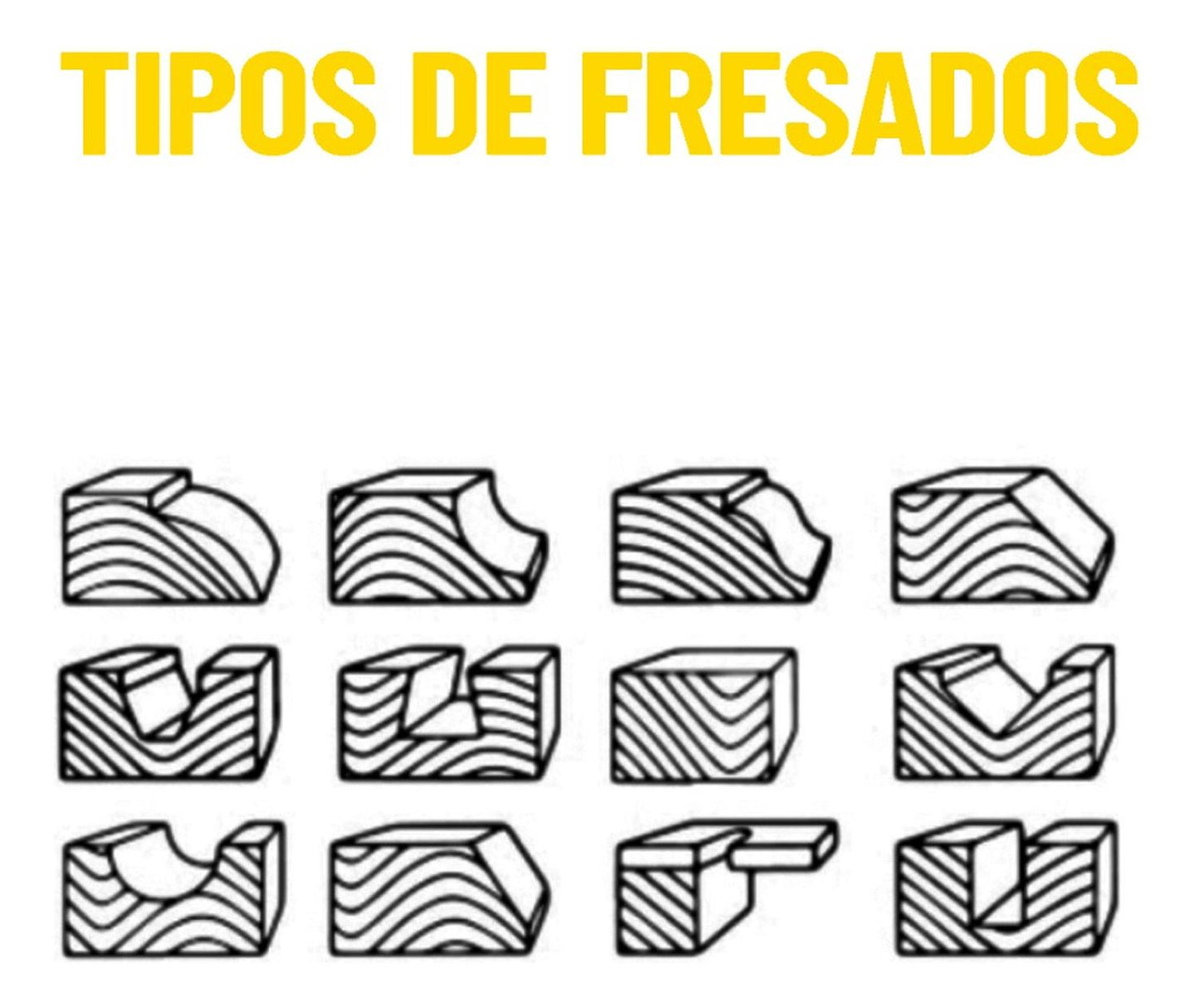 Juego 12 Fresas Para Madera Toma 1/4'' - Uyustools - Herram.cl