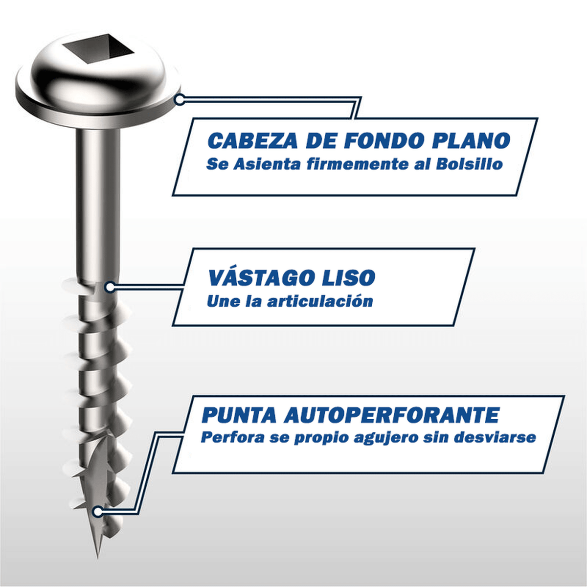 Tornillos Para Orificios Ocultos 1'' (500 und.) - Kreg - Herram.cl